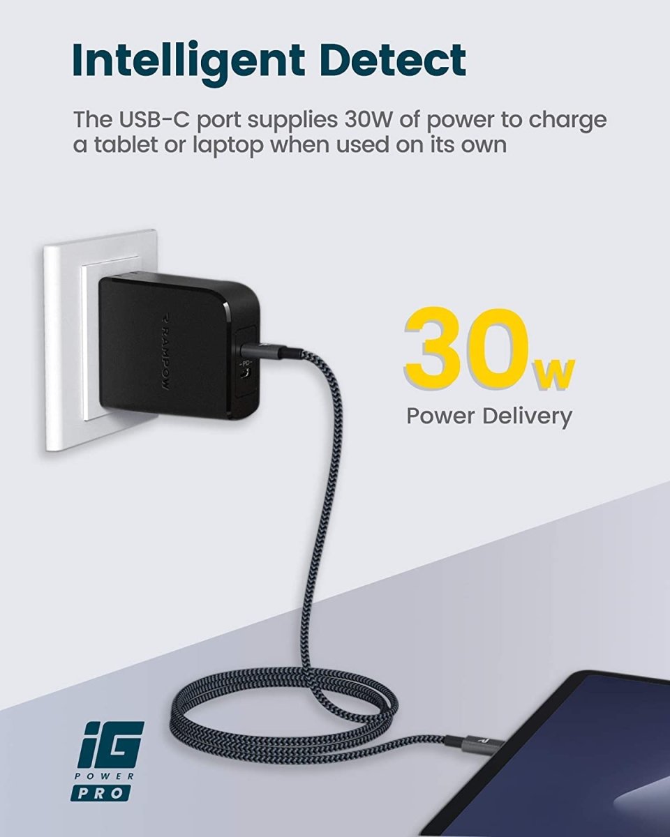 Best RAMPOW 36W Dual Port Type C Wall Charger In Pakistan