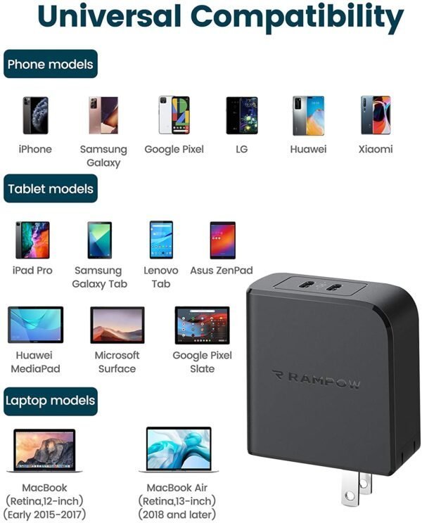 Best RAMPOW 36W Dual Port Type C Wall Charger In Pakistan